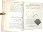 niccolo-tartaglia-niccolo-fontana-la-nova-scientia-de-nicolo-tartaglia-con-il-primo-libro-delli-quesiti-con-regola-generale-di-solevare-ogni-fondata-nave-navilii-in-vinegia-per-curtio-troiano-de-i-navo-1558-1562