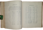 sir-william-jones-a-grammar-of-the-persian-language-eighth-edition-with-considerable-additions-and-improvements-by-the-rev-samuel-lee-london-printed-by-w-nicol-cleveland-row-1823