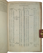 vitruvio-marco-vitruvio-pollione-trad-daniele-barbaro-i-dieci-libri-dell-architetturatradotti-commentati-da-monsig-daniel-barbaro-patriarca-d-aquileia-da-lui-riveduti-ampliati-in-venetia-appresso-alessandro-de-vecchi-1629