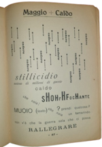 nelson-morpurgo-futurista-il-fuoco-delle-piramidi-liriche-e-parole-in-liberta-con-prefazione-di-ft-marinetti-milano-edizioni-futuriste-di-poesia-1923