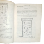 niccolo-tartaglia-niccolo-fontana-la-nova-scientia-de-nicolo-tartaglia-con-il-primo-libro-delli-quesiti-con-regola-generale-di-solevare-ogni-fondata-nave-navilii-in-vinegia-per-curtio-troiano-de-i-navo-1558-1562