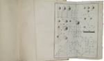 antoine-esprit-deidier-elementi-generali-delle-principali-parti-delle-matematiche-necessarj-ancora-all-artiglieria-e-allarte-militare-in-venezia-appresso-modesto-fenzo-17611762