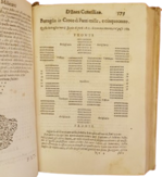 lelio-brancaccio-lodovico-melzi-giorgio-basta-fucina-di-marte-nella-quale-con-mirabile-industria-e-con-finissima-tempra-d-instruzioni-militari-essercitabile-in-guerra-in-venetia-appresso-i-giunti-1641