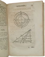 stefano-degli-angeli-de-infinitorum-spiralium-spatiorum-mensura-opusculum-geometricum-venetiis-apud-ioannem-la-nou-1660