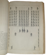 francesco-marzioli-precetti-militari-consacrati-al-nome-dell-altezza-serenissima-di-ferdinando-maria-duca-dell-una-e-dell-altra-baviera-e-del-superiore-palatinato-elettore-del-sacro-romani-impero-in-bologna-per-l-erede-di-d-barbieri-1670