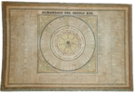 almanacco-pel-secolo-xix-ruota-perpetua-grande-litografia-italia-seconda-meta-xix-secolo