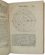 stefano-degli-angeli-de-infinitorum-spiralium-spatiorum-mensura-opusculum-geometricum-venetiis-apud-ioannem-la-nou-1660