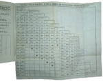 isacco-gioseffo-berruyer-storia-del-popolo-di-dio-dalla-sua-origine-sino-alla-nascita-del-messia-tratta-da-soli-libri-santi-ovvero-il-testo-sacro-de-libri-dell-antico-testamento-in-venezia-presso-giambattista-recurti-1741