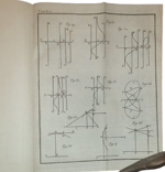 leonhardo-euler-eulero-introductio-in-analysin-infinitorum-lugduni-apud-bernuset-delamolliere-falque-soc-1797