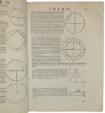 buonaiuto-lorini-le-fortificationi-corrette-ampliate-per-la-lor-compita-perfettione-con-laggiunta-del-sesto-libro-doue-si-mostra-lordine-di-fortificare-le-citta-in-venetia-presso-francesco-rampazetto-1609