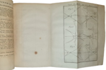 isaac-newton-isaaci-newtoni-equitis-aurati-opuscula-mathematica-philosophica-et-philologica-collegit-partimque-latine-ac-recensuit-joh-castillioneus-jurisconsultus-lausannae-geneve-apud-marcum-michaelem-bousquet-1744