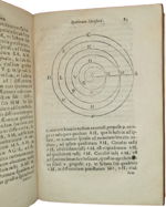 stefano-degli-angeli-de-infinitorum-spiralium-spatiorum-mensura-opusculum-geometricum-venetiis-apud-ioannem-la-nou-1660