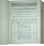 isacco-gioseffo-berruyer-storia-del-popolo-di-dio-dalla-sua-origine-sino-alla-nascita-del-messia-tratta-da-soli-libri-santi-ovvero-il-testo-sacro-de-libri-dell-antico-testamento-in-venezia-presso-giambattista-recurti-1741