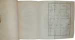 isaac-newton-isaaci-newtoni-equitis-aurati-opuscula-mathematica-philosophica-et-philologica-collegit-partimque-latine-ac-recensuit-joh-castillioneus-jurisconsultus-lausannae-geneve-apud-marcum-michaelem-bousquet-1744