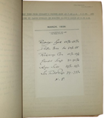 dennis-wheatley-joseph-gluckstein-links-murder-off-miami-a-new-era-in-crime-fiction-a-dennis-wheatley-murder-mystery-planned-by-jg-links-london-hutchinson-co-ca-1936