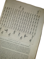 francesco-marzioli-precetti-militari-consacrati-al-nome-dell-altezza-serenissima-di-ferdinando-maria-duca-dell-una-e-dell-altra-baviera-e-del-superiore-palatinato-elettore-del-sacro-romani-impero-in-bologna-per-l-erede-di-d-barbieri-1670