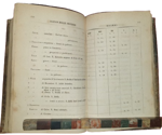 farmacopea-per-gli-stati-sardi-rilegato-insieme-a-tariffa-dei-medicinali-per-gli-stati-sardi-torino-stamperia-reale-1853