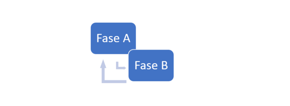 4157-concurrent_engineering.png