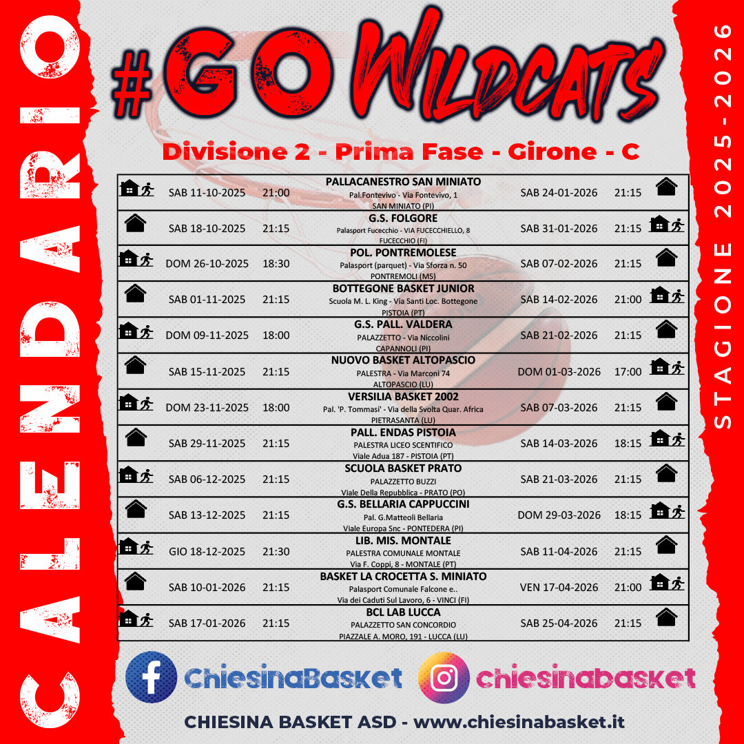 𝐃𝐢𝐯𝐢𝐬𝐢𝐨𝐧𝐞 𝟐: 𝐅𝐈𝐍𝐀𝐋𝐌𝐄𝐍𝐓𝐄 𝐒𝐈 𝐏𝐀𝐑𝐓𝐄!!