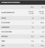 piadina-keto-2x60g