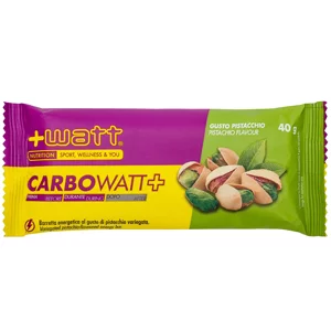 carbowatt