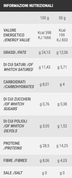 biscotto-keto-nocarbo-cacao-50-g