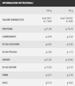 cornetto-keto-neutro-50g