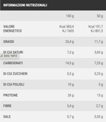 biscotto-ketokko-crema-nocciole-50g