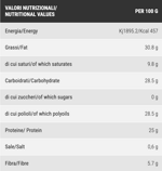 crema-zero-bonta-di-stelle-350g