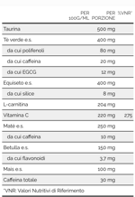 active-dren-nuova-formula-500-ml