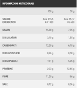 biscotto-ketokko-fdi-bosco-50g