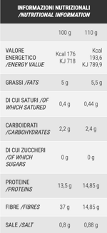 focaccia-keto-pomodoro-120g