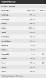 thermo-control-zero-caffeina-80-cpr