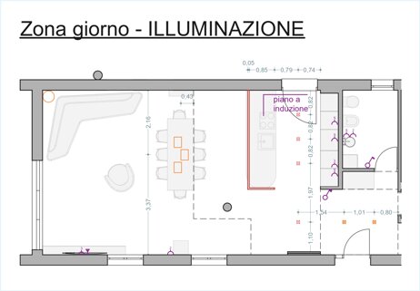 Simone Valbusa Architect - Studio di Architettura - Portfolio: Progetto d'Architettura Colorfoul Houses - Villafranca di Verona (VR)