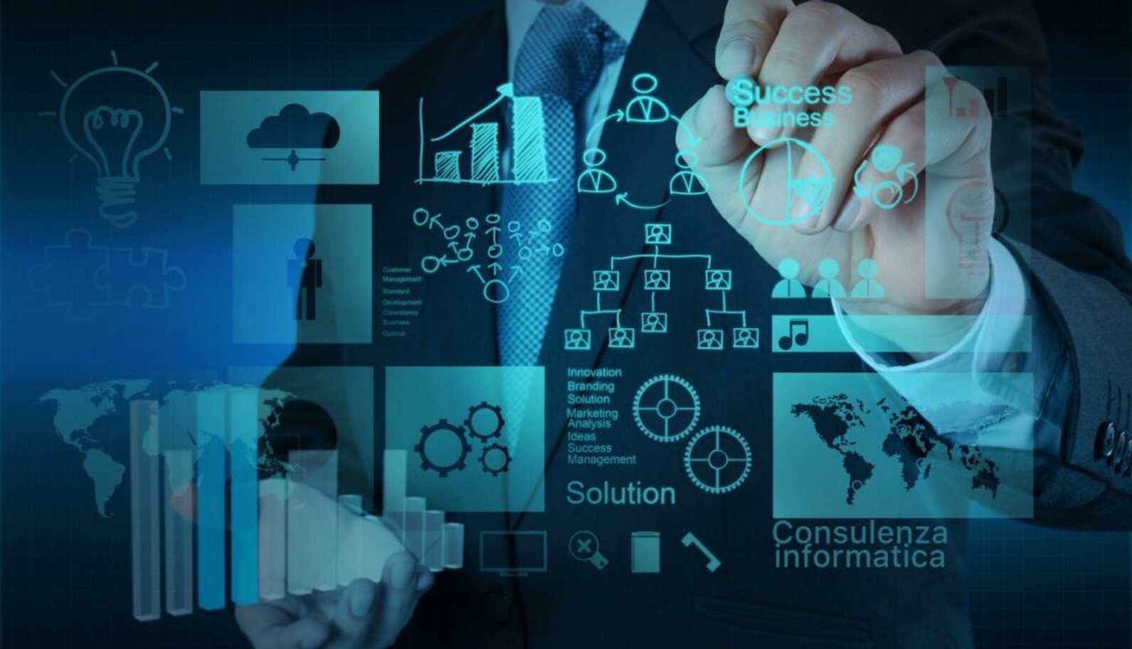 Concept Consulting-consulenza e strategia aziendale