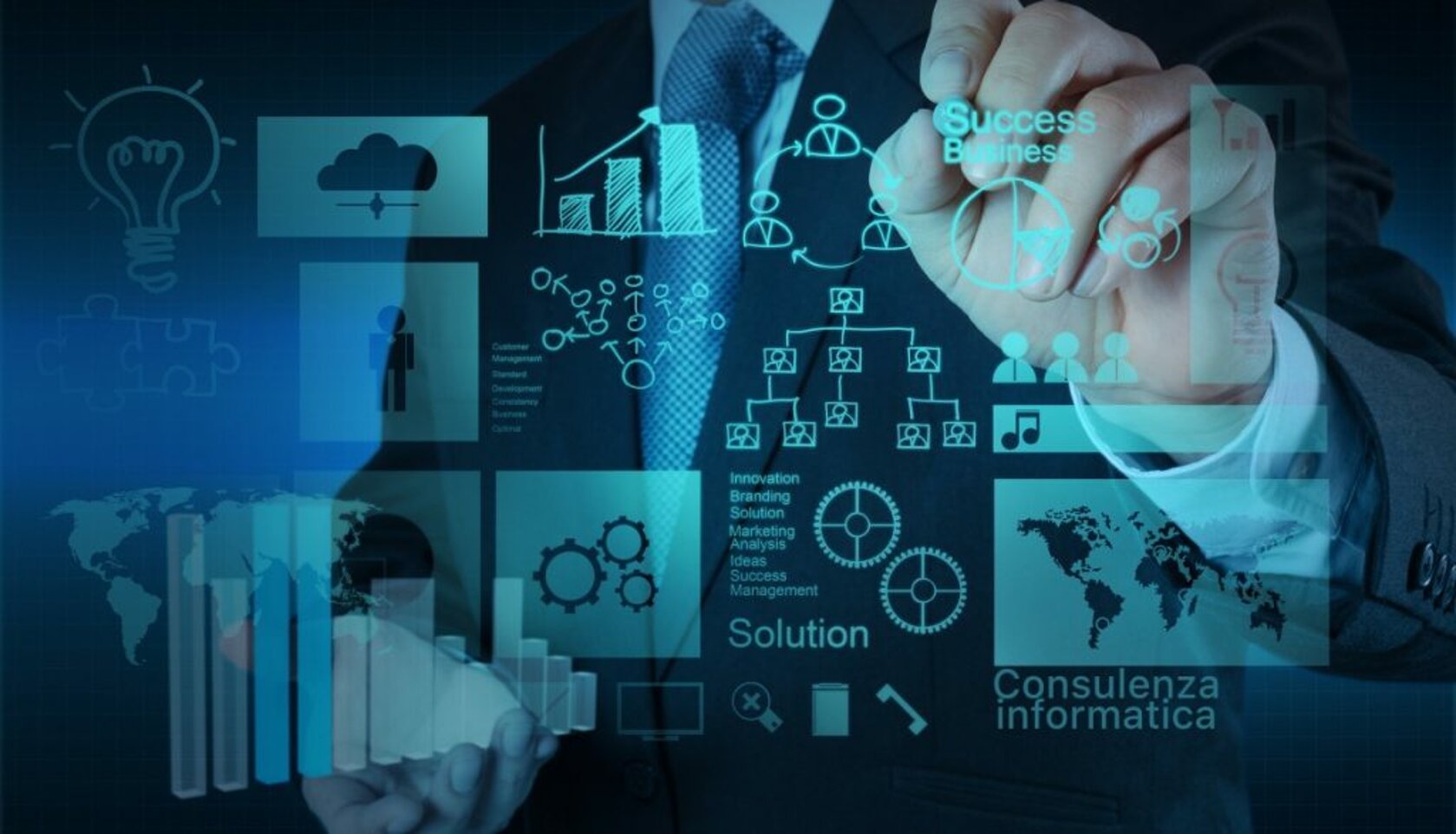 Concept Consulting: Progettiamo con te il tuo sviluppo aziendale