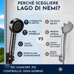 soffione-doccia-con-filtro-doccino-doccia-multifunzione-4-modalita-di-getto-pulsante-stop-acqua-effetto-spa-massaggiante-kit-completo-con-tubo-15-m-e-5-filtri
