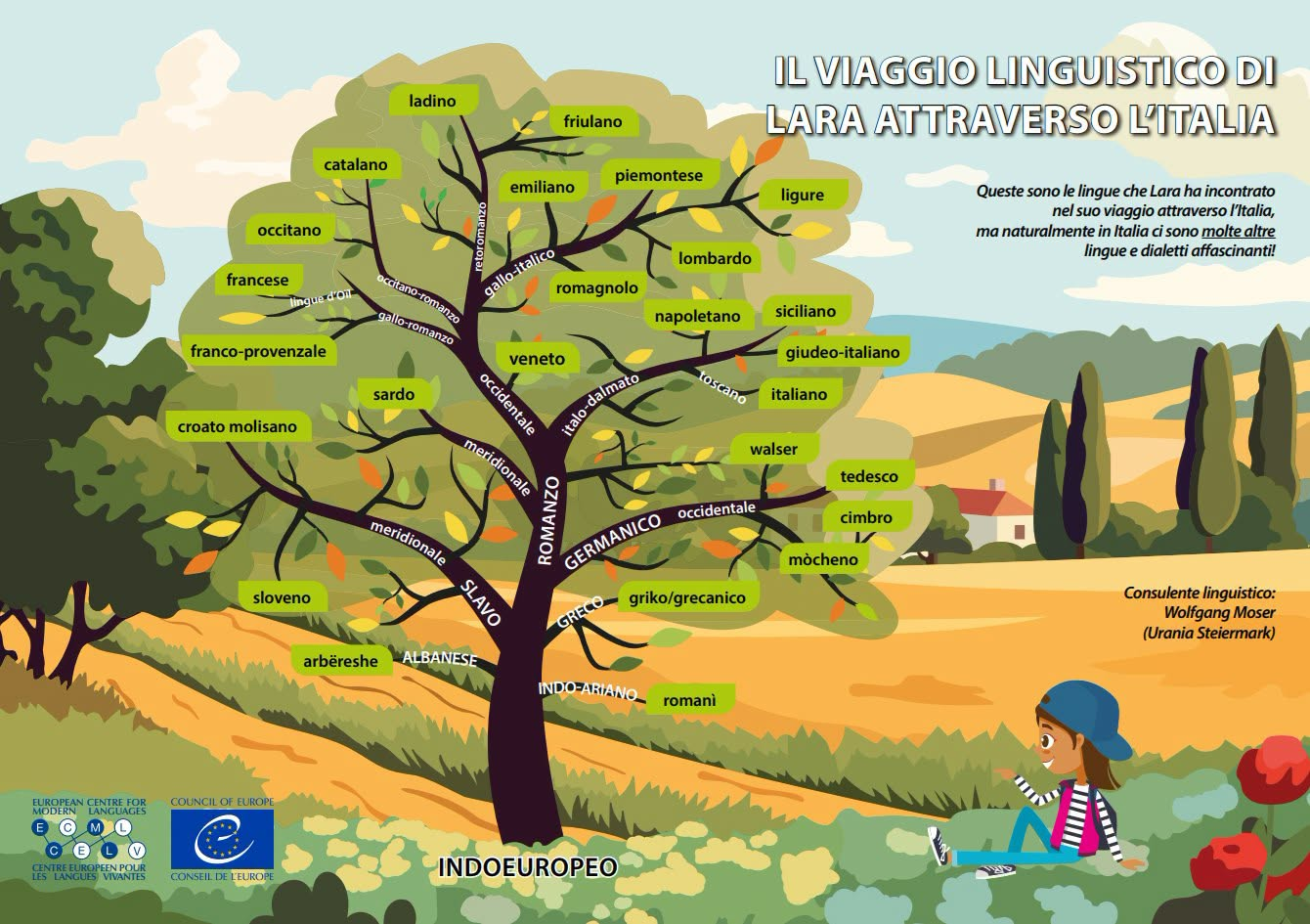 Lara fa viaggiare la lingua siciliana in Italia