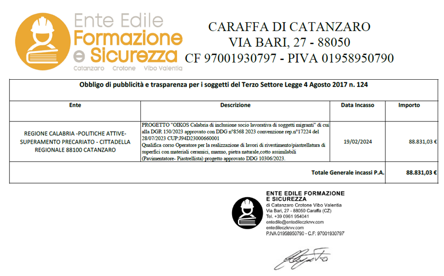 trasparenza trasparenza