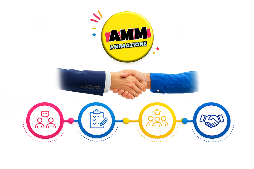 Amm Animazioni Collaborazioni