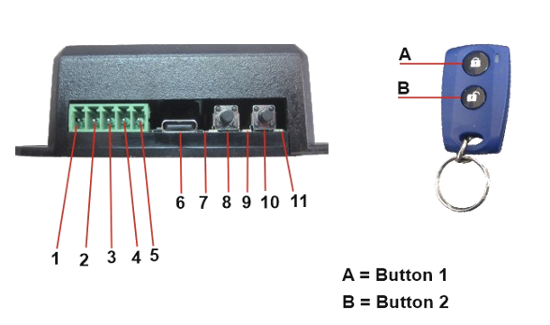 wireless door control system 433 MHz receiver automatic door wireless control kit RF door control installation