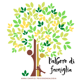 annacampicipsicogenealogia annacampicipsicogenealogia