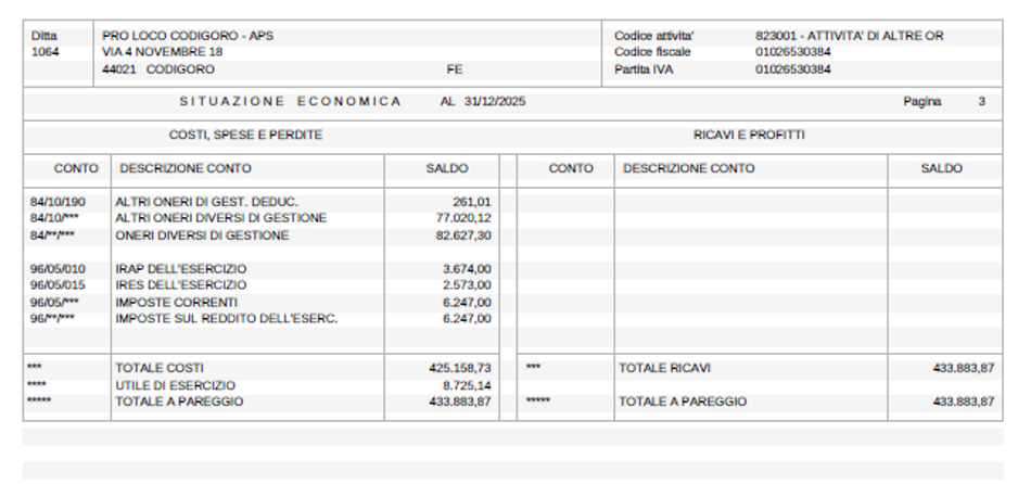 bilancio pro loco 2025 - pag3