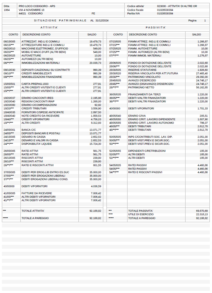 bilancio 2024 pag.1