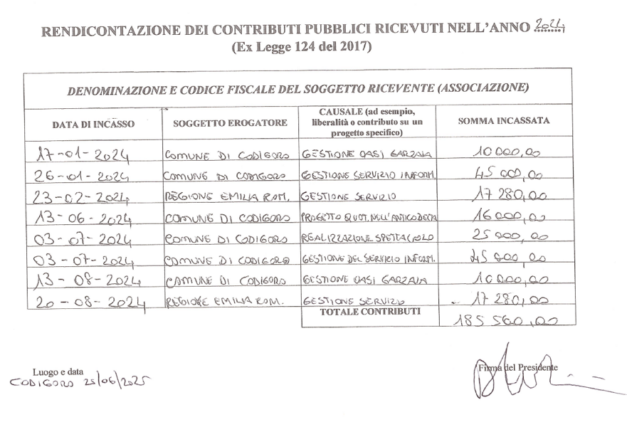 contributi 2024 pag1