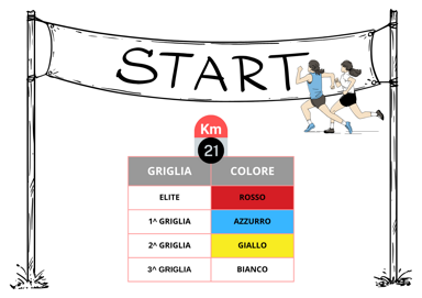 griglie 21km griglie 21km