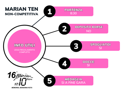 marian ten- info (3)