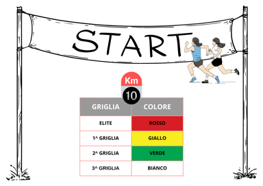 griglie 10km griglie 10km