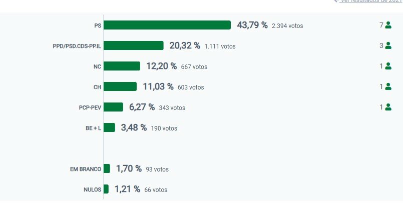 captura-de-ecrã-2025-10-13-011357.jpeg captura-de-ecrã-2025-10-13-011357.jpeg