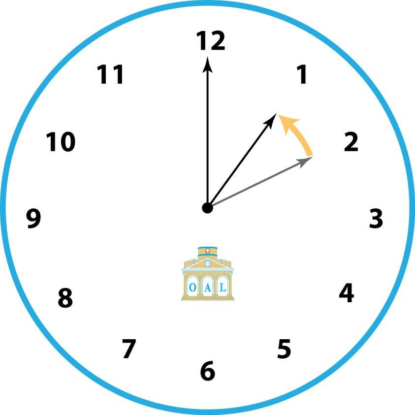 Mudan&ccedil;a da Hora